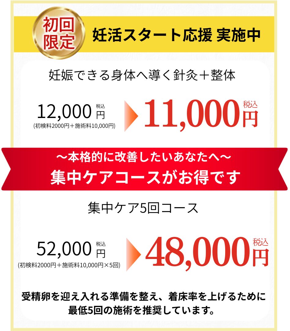 妊活スタート応援キャンペーン